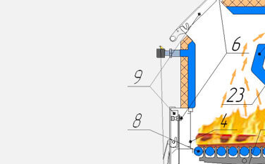 Котлы WIRT в Ярославле - сопровождение, монтаж и обслуживание